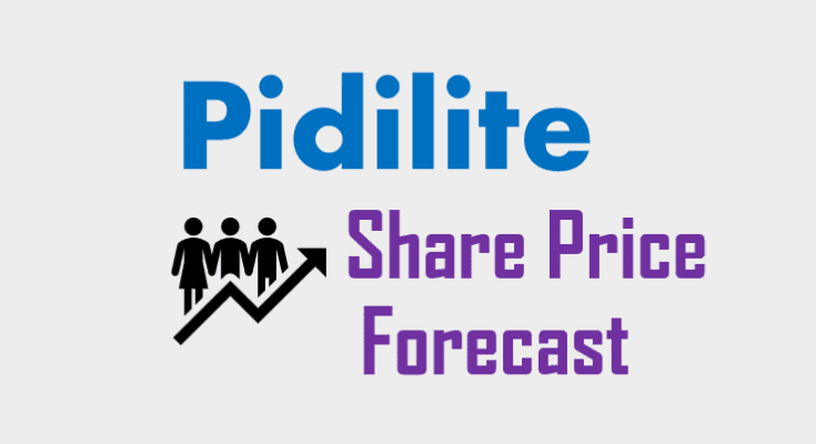 Pidilite share price target