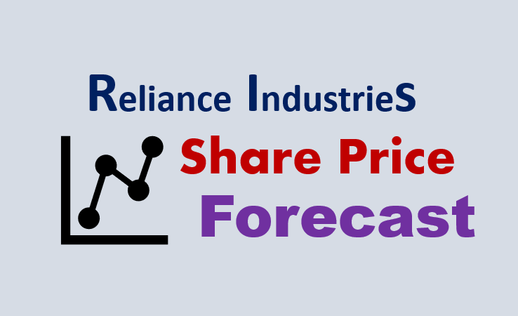 Reliance Share Price Target 2024 2025 2026 2028 2030 2035 Bankshala 5337