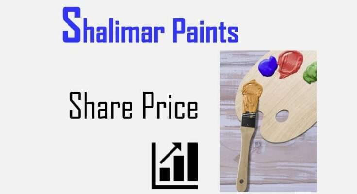 Shalimar Paints share price