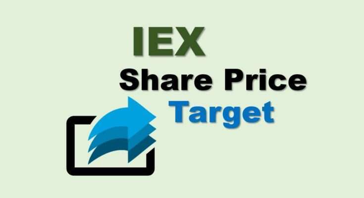 IEX shares price target for 2025