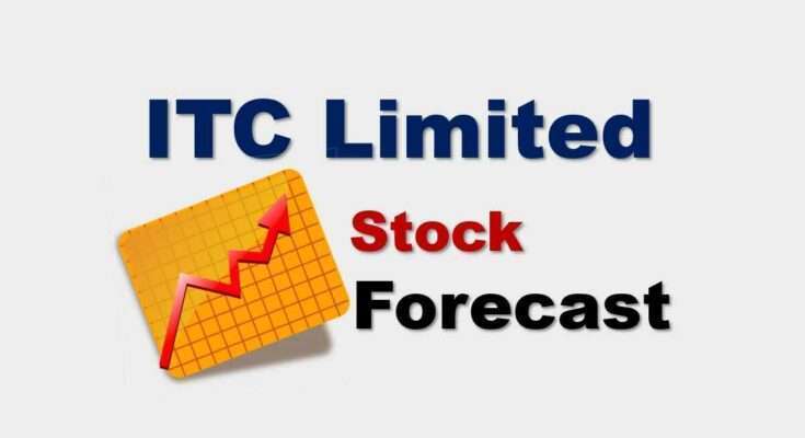 ITC Limited share price