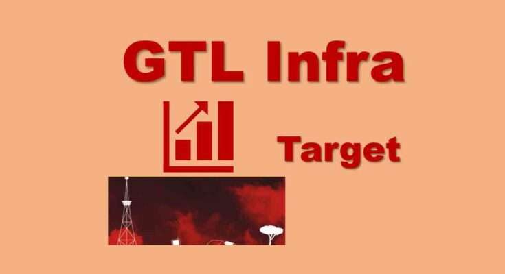 GTL Infrashare Price Target 735x400 