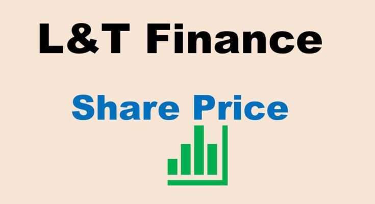 L&T Finance share price target