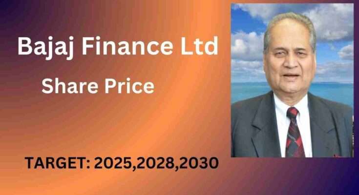 Bajaj Finance Limited share price target