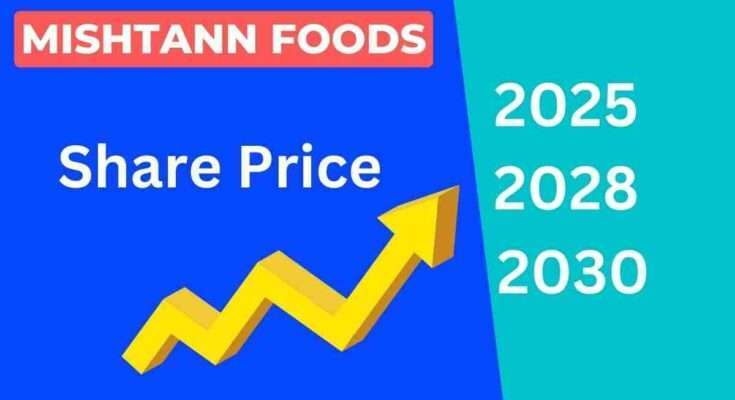 Mishtan Foods Limited share price