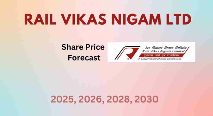 Rail Vikas Nigam share price target