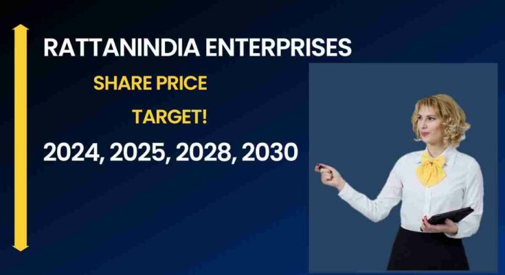 RattanIndia Enterprises share Price target 2025