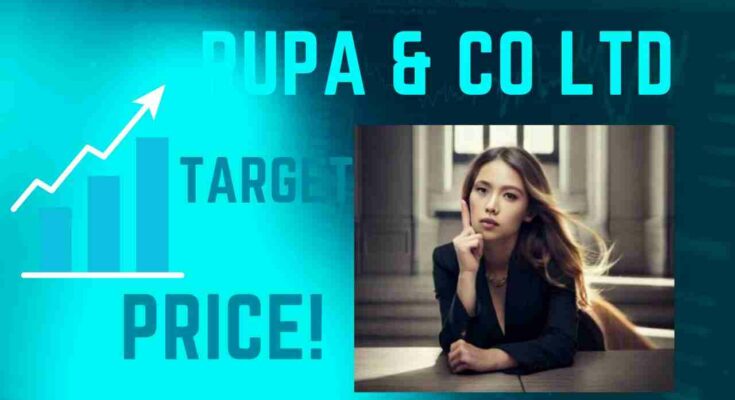 Rupa & Co Ltd share price target