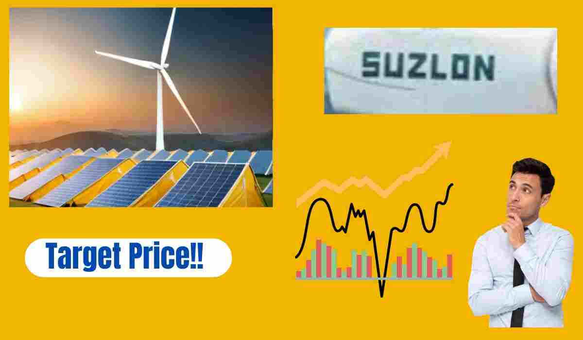 Suzlon Share Price Target 2024, 2025, 2028, 2030, 2035 BankShala