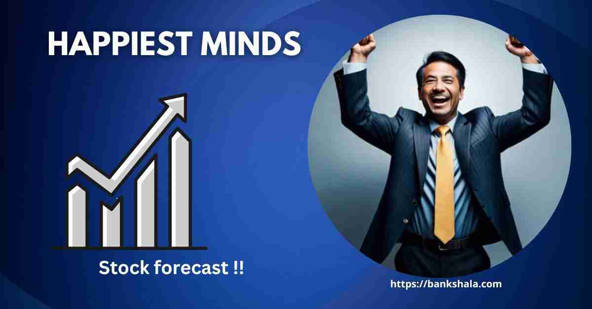 Happiest Minds share price target 2024, 2025, 2026, 2028, 2030 BankShala