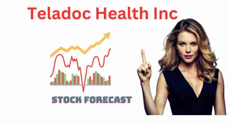 Teladoc Health stock forecast image